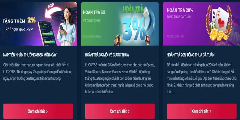 Giao diện gửi và rút tiền an toàn tại 777loc Casino